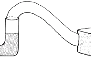 Pressão em um Líquido