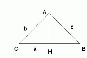 Teorema dos Cosenos, TC