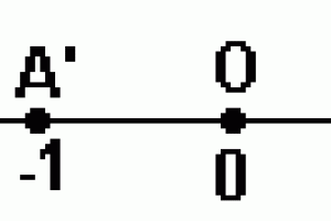Geometria Analítica