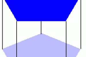 Geometria Plana, Prisma